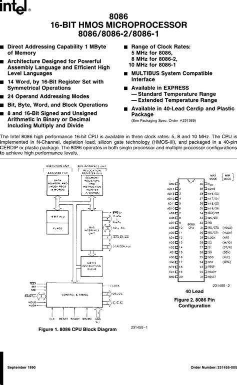 8086 Manual