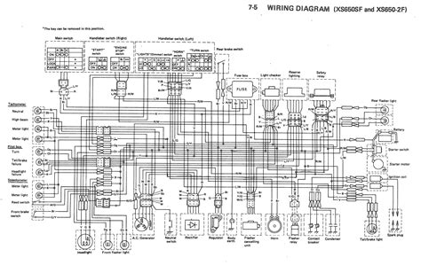 81 yamaha maxim 650 parts manual. - 1989 gmc s15 jimmy owners manual.