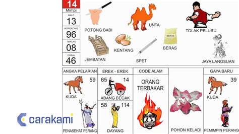 81 EREK EREK - EREK EREK 81 DI BUKU MIMPI BERGAMBAR LENGKAP