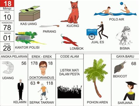 81 EREK EREK - EREK EREK 81 DI BUKU MIMPI BERGAMBAR LENGKAP