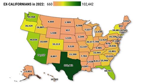 817,669 Californians left in 2022. Which state did they move to?