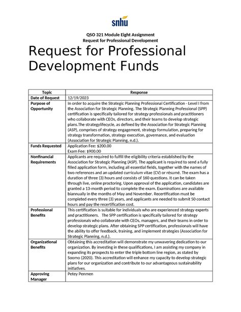 82 Request for Professional Development Funds QSO 321 Module Eight