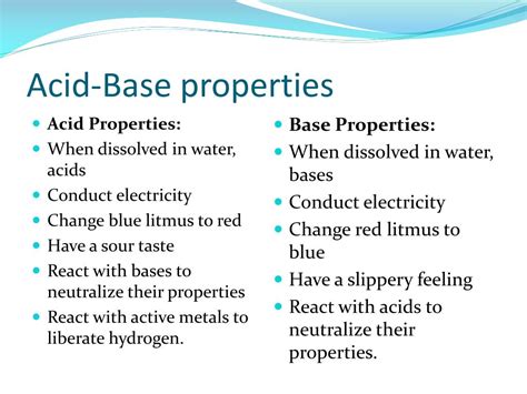 83 Acid Base Properties Of Salt Solutions