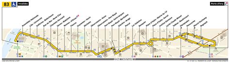 83 Bus Schedule