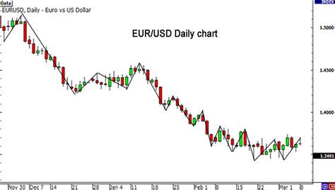 83 eur to usd. Things To Know About 83 eur to usd. 