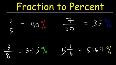 83.3 percent as a fraction - CoolConversion