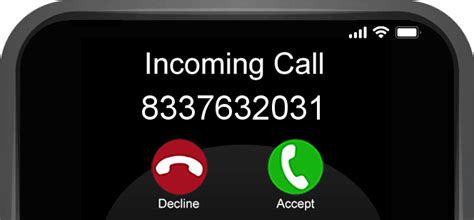 See more information about phone number 8337632033 / 833-763-2033 / +18337632033 / +1 833-763-2033 searched more than 212 times. Slickly. Search and share unknown phone numbers. United States (+1) We have been sharing information about unknown phone numbers, including scam and spam calls, telemarketing, and voice phishing since 2015. Please .... 