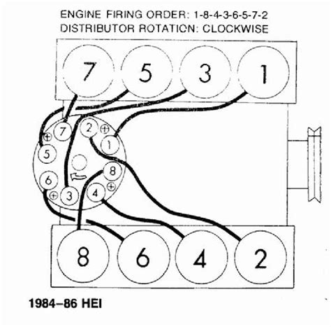 84 corvette firing order