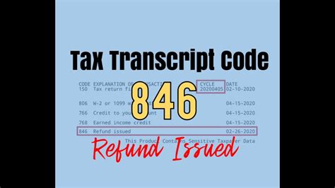Feb 27, 2024 · Tax Transcript Code 846 Refund Issued means that the IRS has finished processing your return and approved your tax refund! . 