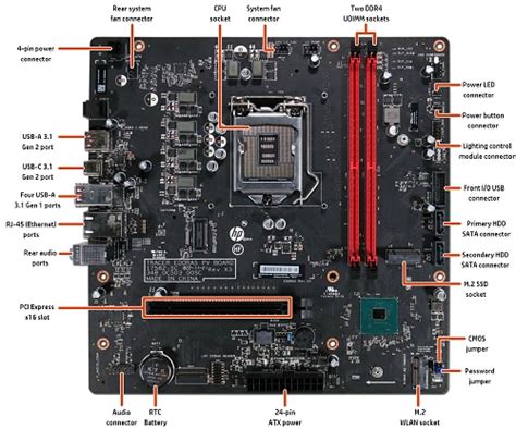 84fd motherboard. .  ...
