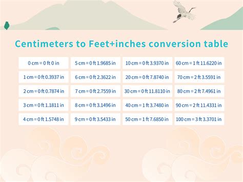 85 Cm To Feet