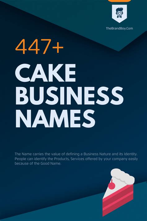 850+ Brilliant Cake Business Names Collection (Video