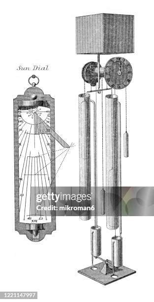 850 Sundial Clock - Getty Images - wintechmobiles.com