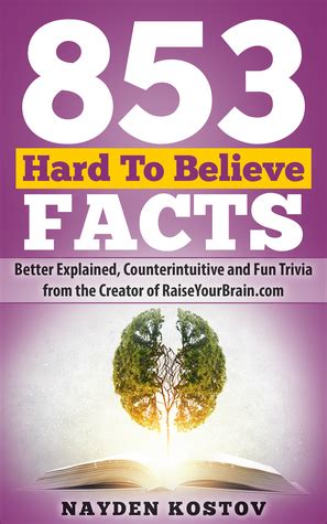 Read Online 853 Hard To Believe Facts By Nayden Kostov