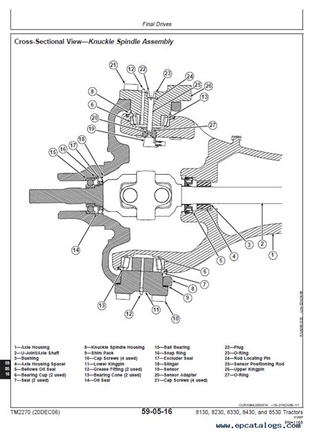 8530 john deere repair technical manual. - Miller 200 cv dc welder manual.