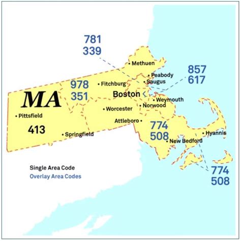 Area codes 781 and 339 Massachusetts' area codes. ... surrounds 617/857: East: 617/857, Atlantic Ocean: South: 508/774 This page was last edited on 4 December 2023, at 21:58 (UTC). Text is available under the Creative Commons Attribution-ShareAlike ...