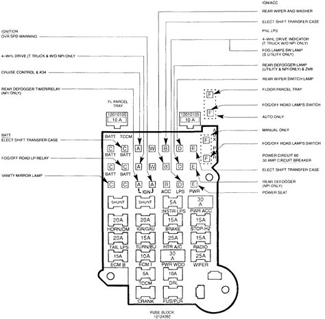 358a0f55 86 Chevy S10 Fuse Box Diagram Ebook Databases