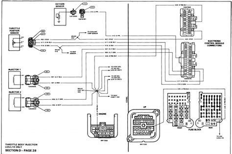 86 c10 bulkhead wiring diagram. The 86 C10 bulkhead wiring diagram is an essential tool for anyone who wants to understand the electrical system of their car. By learning how to read the diagram, you can identify any potential problems with the wiring and make the necessary repairs or replacements. With a bit of patience and an understanding of the symbols and labels, reading ... 