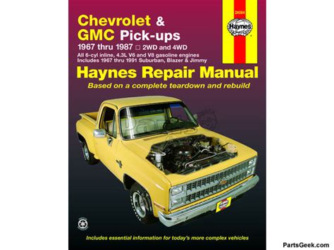 86 chevrolet k5 blazer repair manual. - The c a t project manual for the cognitive behavioral.