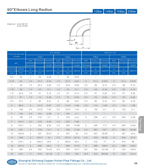 86090 Halı ve Koltuk Yıkama