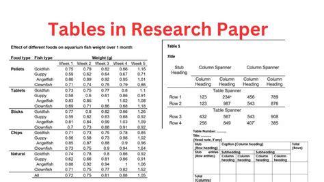87 A DOCUMENT RESEARCH ResearchDocuments