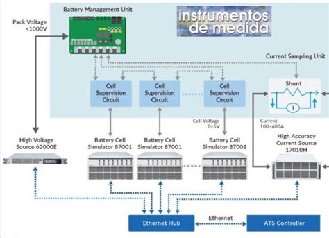 87001 Halı ve Koltuk Yıkama