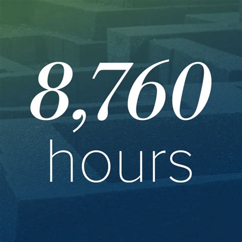 8760 Hours