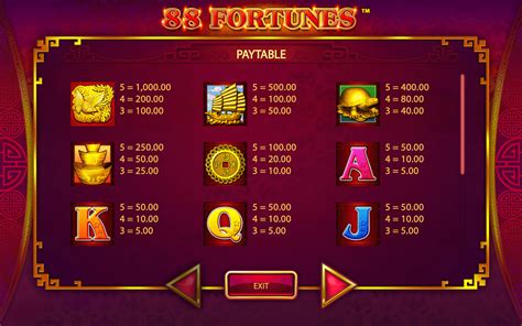 88 FORTUNES Selebriti bugil & konten mesum Korea langkah mudah tanpa iklan scam pencinta adegan spesial bocoran image 1