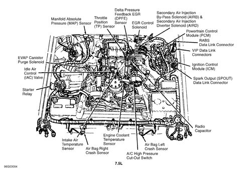 88 ford f250 engine service manual. - Kawasaki zzr600 workshop service repair manual.