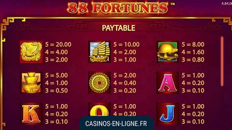 88 fortunes casino en ligne