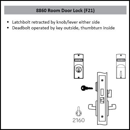 8860FL CRCN Yale Mortise Room Door Lever Lock Grade 1