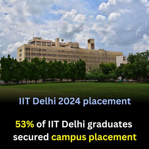 8863951195 Iit