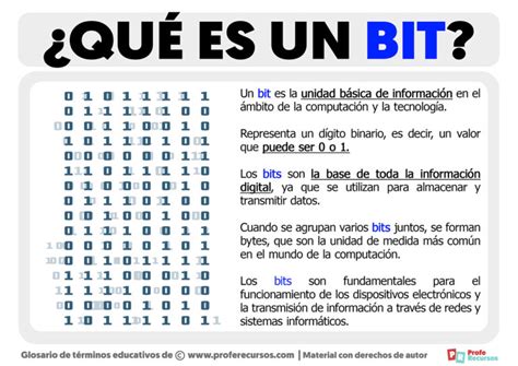 8868953404 Bit