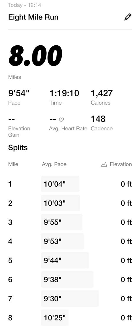 88km In Miles
