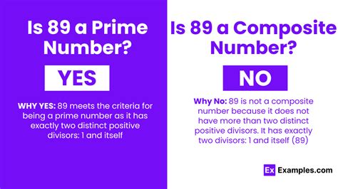 89 Composite Or Prime