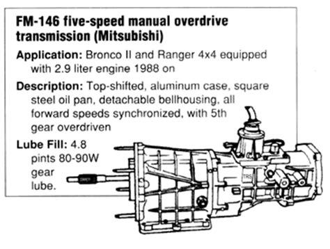 89 ford ranger manual transmission diagram. - 2005 2006 suzuki gsf650 s reparaturanleitung download.