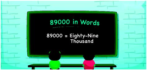 89000 In Words