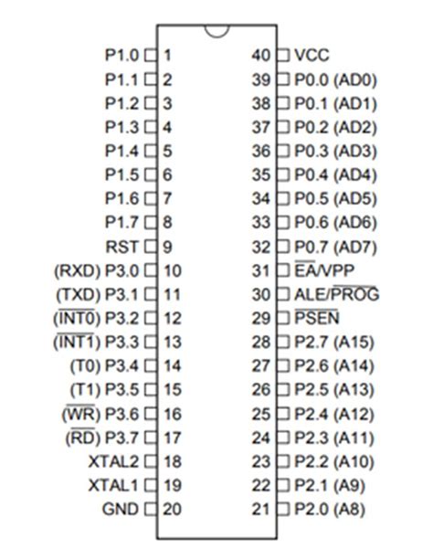 89c51 microcontroller features pdf