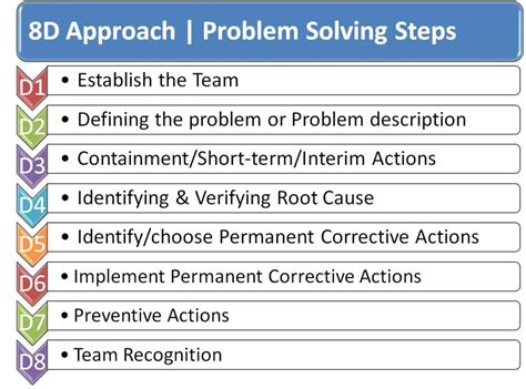 8D Problem Solving Template