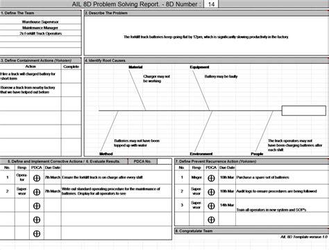 8D Report Free Download of 8D Template Format