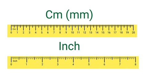 8mm To Centimeters