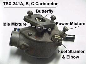 #1. In regard to tuning an 8N carb: 1. Start with one turn open. 2. Under full load, turn screw in ntil the engine begins to lose power. What does it mean "Under full …