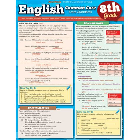 8th Grade English Study Guide