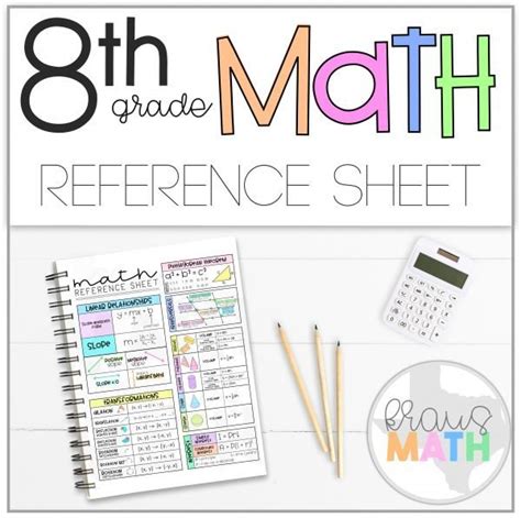 8th Grade Math Reference Sheet Kraus Math
