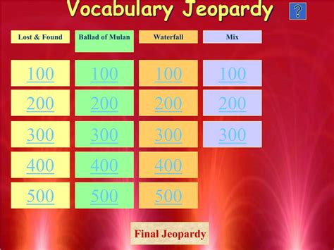 8th Grade Vocabulary Jeopardy Template