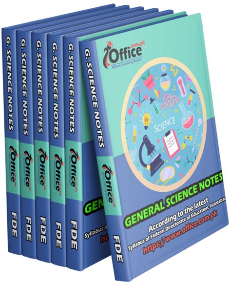 8th class notes federal board. . G Setup: Mathematics General Science English Computer History G...