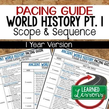 8th grade ancient world history pacing guide. - Craftsman 7 1 4 circular saw manual.