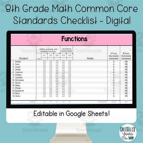 8th Grade Math Common Core Review Packet