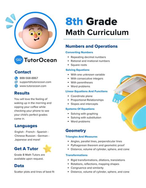 8th Grade Math Complete Curriculum Eighth Grade Math Lessons - Eighth Grade Math Lessons