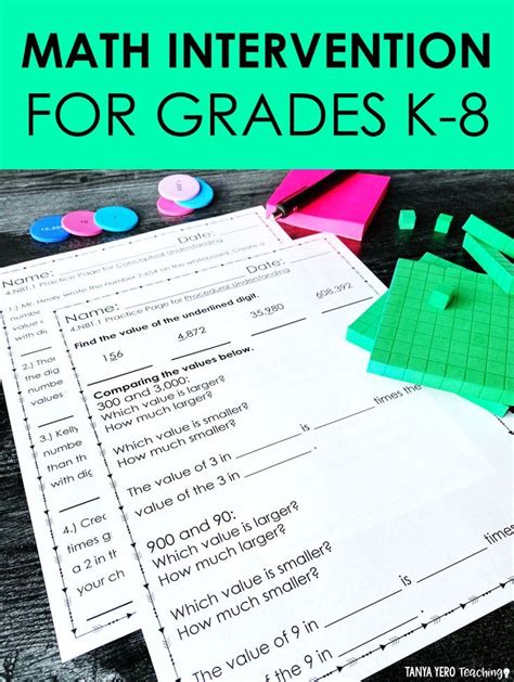 8th Grade Math Intervention Resources To Support Unit 8th Grade Slope - 8th Grade Slope